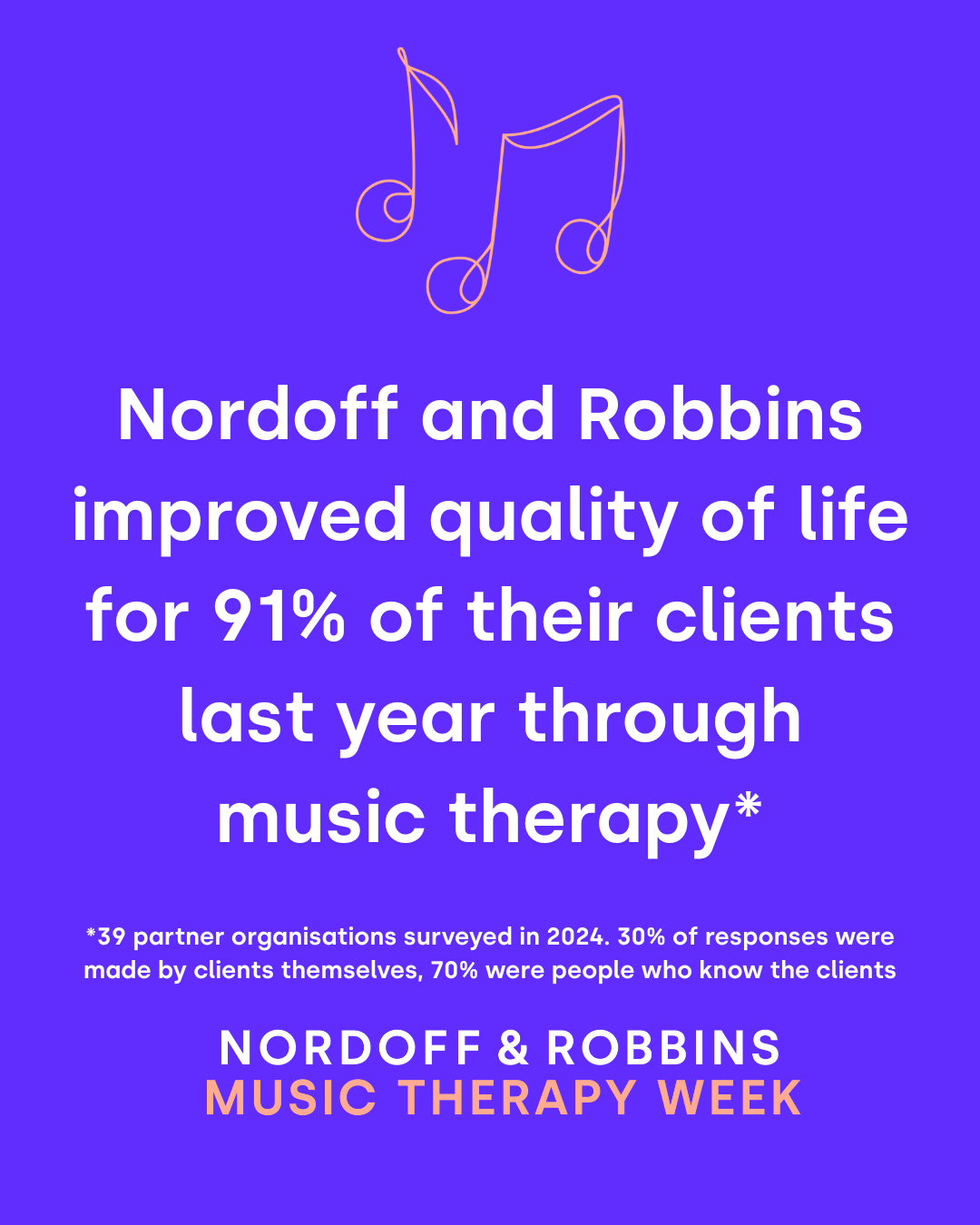 Image: A pencil drawing outline of a three musical notes on a purple background. There is text underneath which reads: Nordoff and Robbins improved quality of life for 91% of their clients last year through music therapy. There is a footnote to the statistic which reads: 39 partner organisations surveyed in 2024. 30% of responses were made by clients themselves. 70% were people who know the clients.